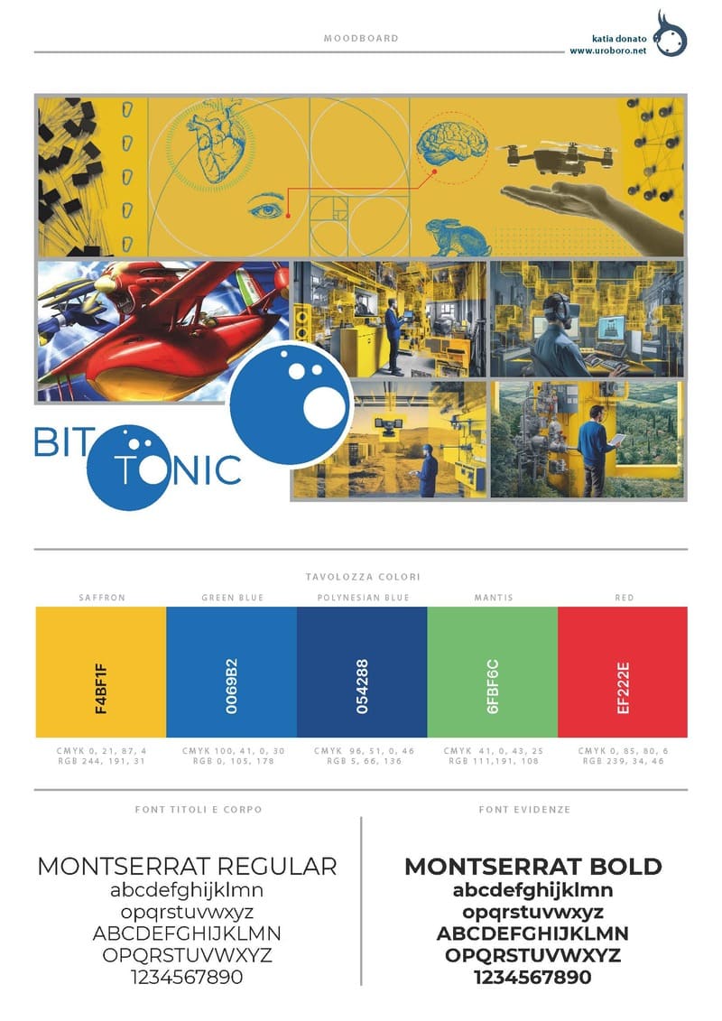 branding board bit-tonic